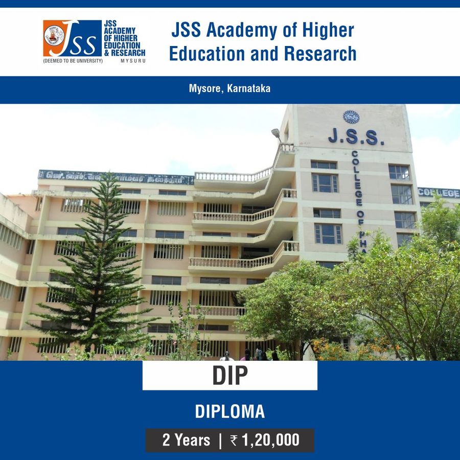 Jss Academy of Higher Education And Research,